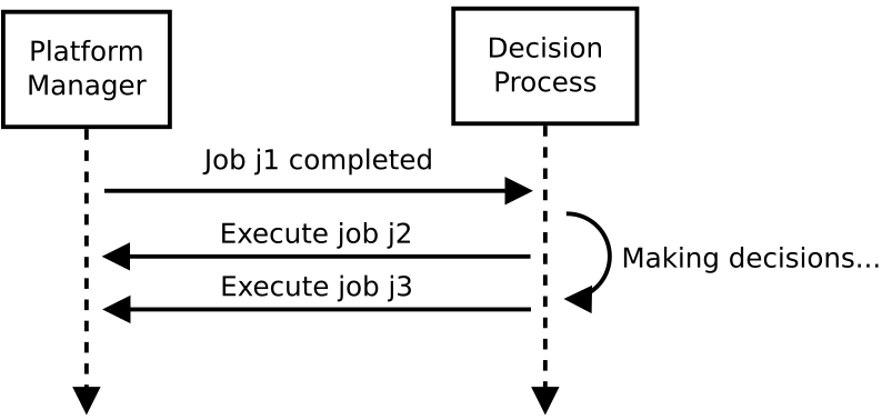 _images/case1_overview.png