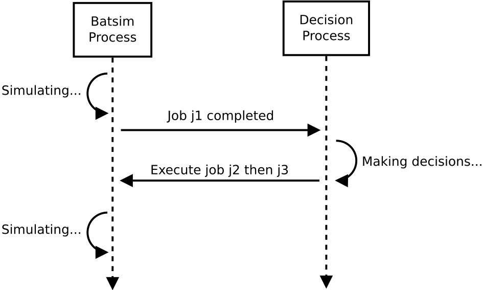_images/case1_protocol.png